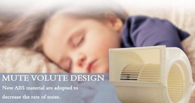 Вентиляторы FCU горизонтального блока катушки вентилятора центробежные для центральной системы кондиционирования воздуха 0